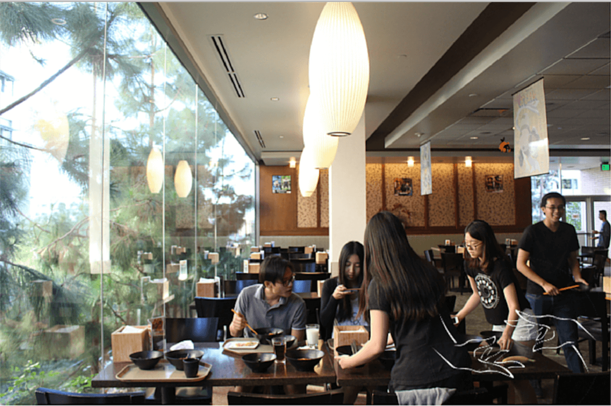 Where to Meet Your Soulmate