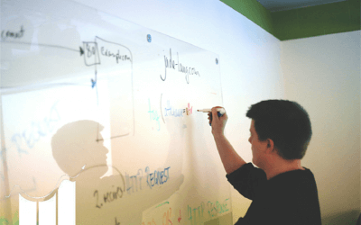 46 Tips to Growing You Business
