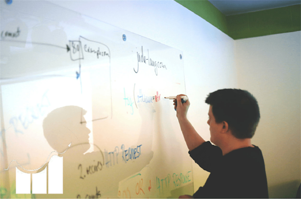 46 Tips to Growing You Business