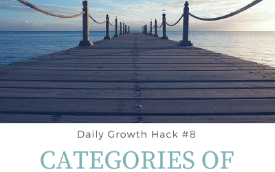 Categories of Improvement