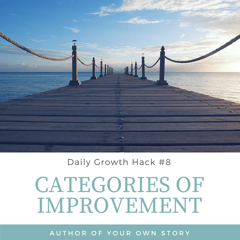 Categories of Improvement