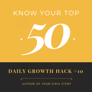 Know Your Top 50