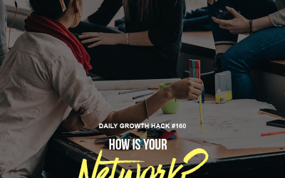 How Is Your Network?