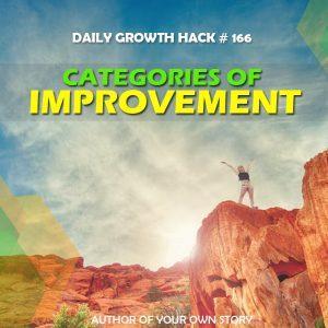 Revisit: Categories of Improvement