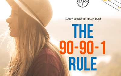 Revisit: The 90-90-1 Rule